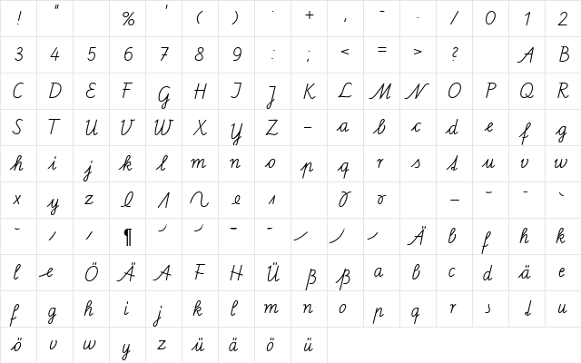 SAS DB Normal  glyph index