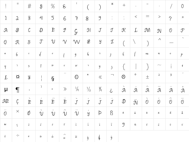 Hannah Regular  glyph index