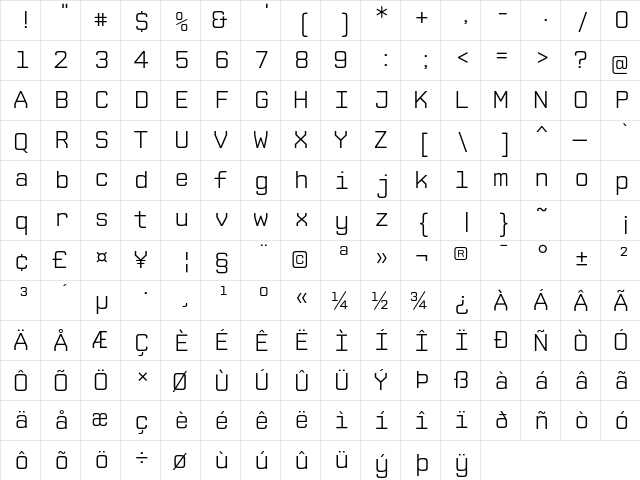 CPMono_v07 Light  glyph index