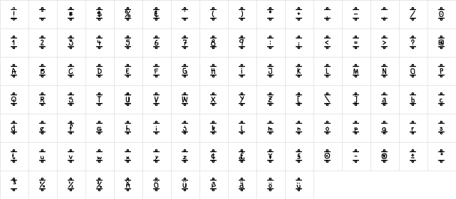 Banner Regular  glyph index