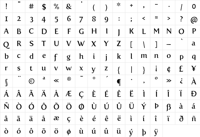 Fertigo Regular  glyph index