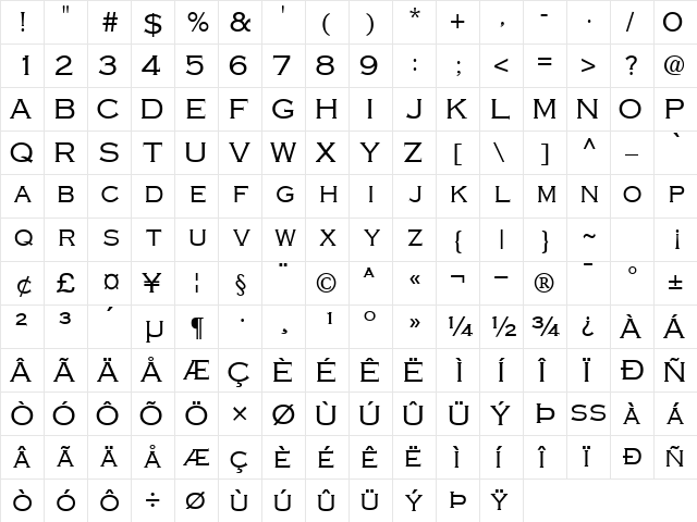 CopperplateSCapsSSK Regular  glyph index