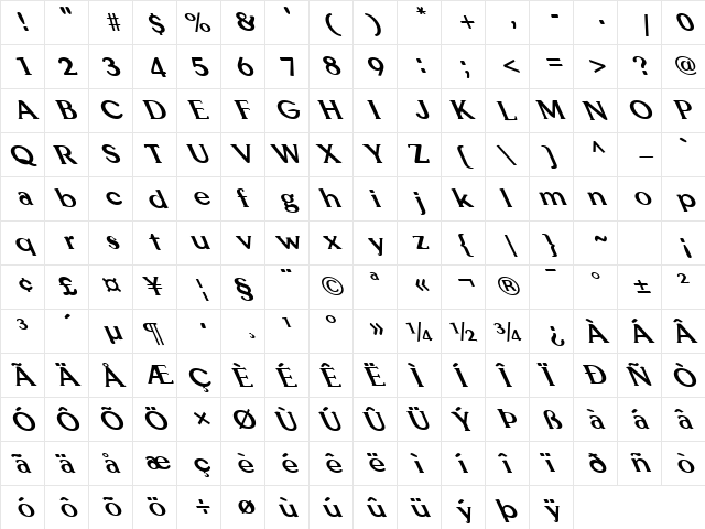 FZ ROMAN 33 LEFTY Normal  glyph index