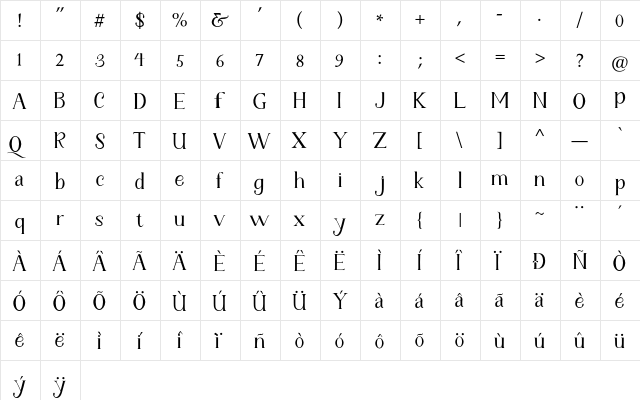 Fetance Regular  glyph index