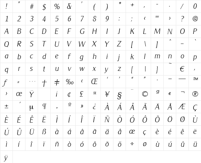 Cleargothic-XlightIta Regular  glyph index