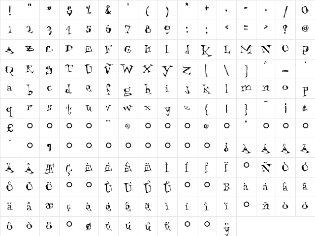 Kathouse Regular  glyph index