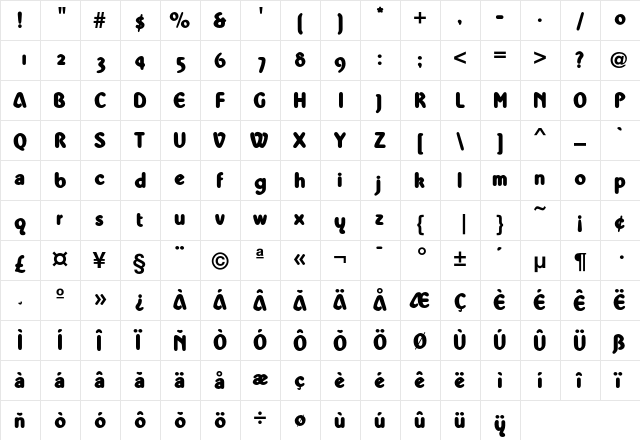 Abbey Bold  glyph index