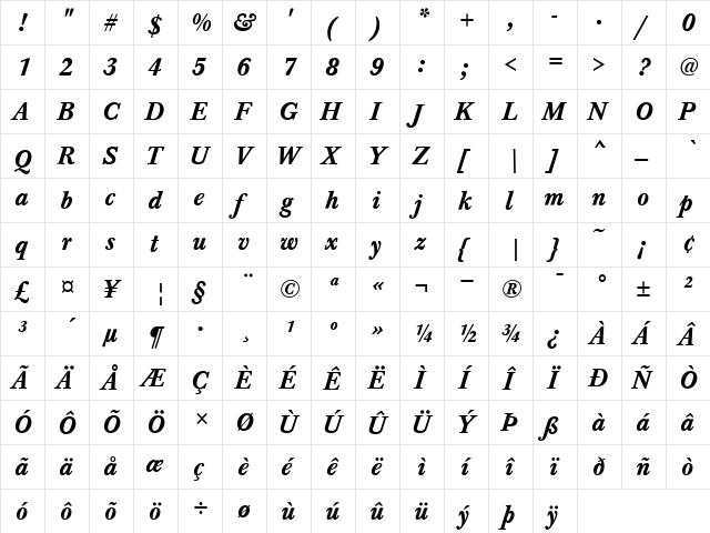 Baskerville T Italic  glyph index