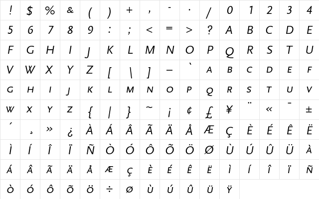 ScalaSans Caps Italic  glyph index