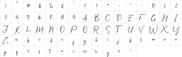 The Rottary Regular  glyph index