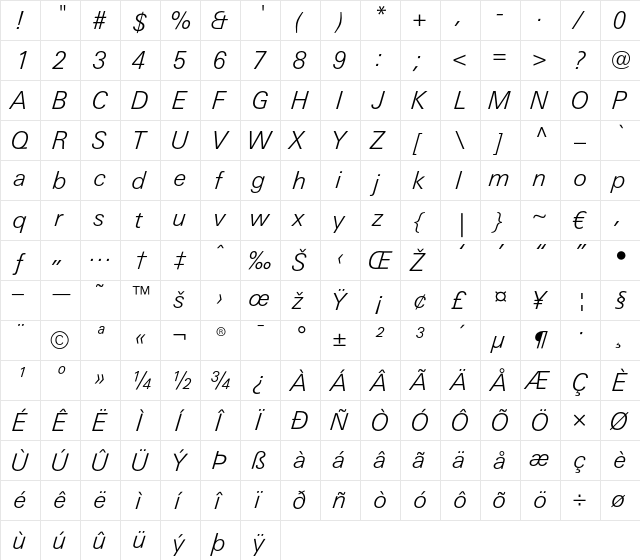 LTUnivers 331 BasicLightIt  glyph index