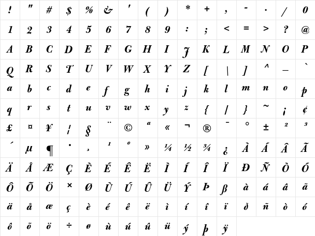 Bulmer MT Bold Italic Display  glyph index