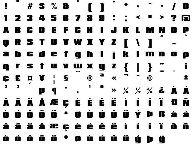 Republica Minor 2.0 Regular  glyph index