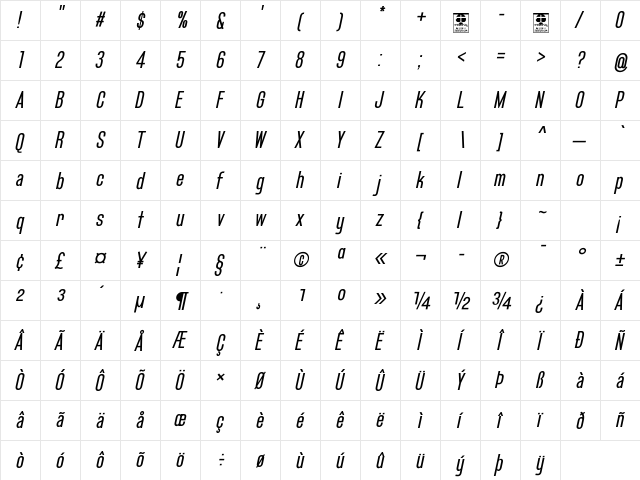 Bluefish Demo Italic  glyph index