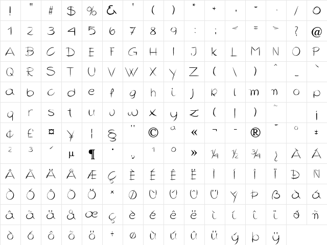BrushedRound Becker Normal  glyph index