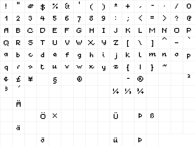 Blau 7pt Regular  glyph index