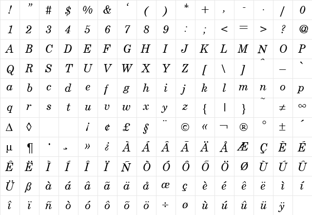 CenturySchoolbook RegularItalic  glyph index