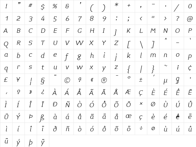 Midiet Serif Italic Light  glyph index