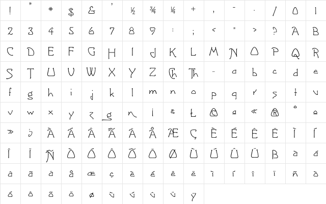 Mississippi Regular  glyph index