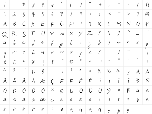 Django ITC Std Regular  glyph index