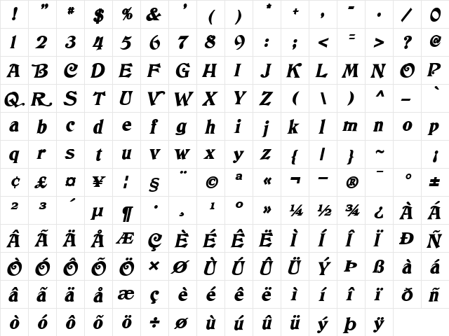 ParaisoSSK BoldItalic  glyph index