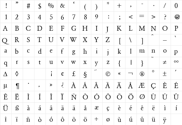 ClassicGaramond Regular  glyph index