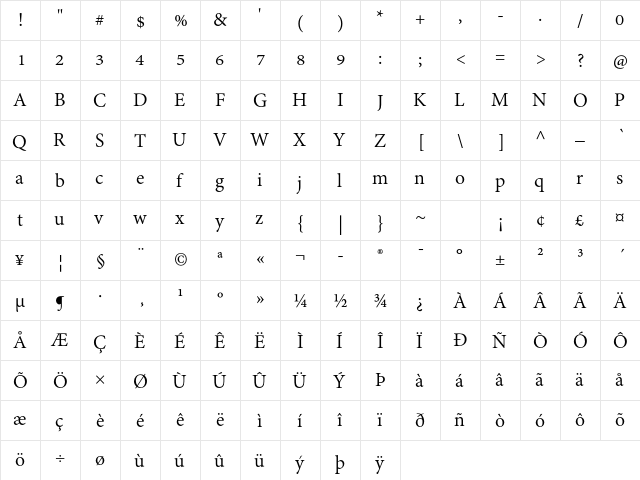 Adobe Thai Regular  glyph index
