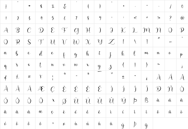 Sweet Couple Regular  glyph index