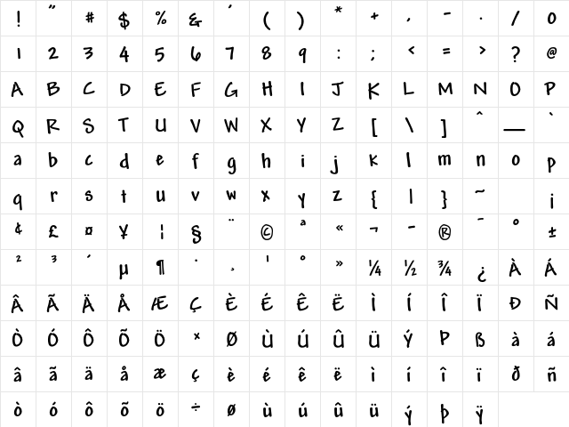 Andy Std Bold  glyph index