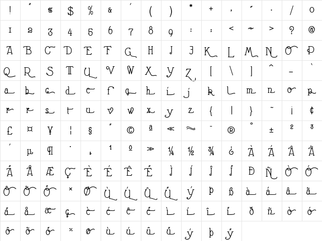 Nathan Alternates Regular  glyph index