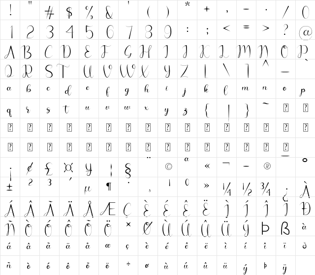 Chelosia Regular  glyph index