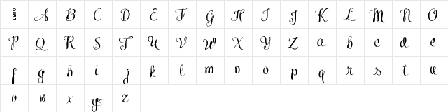 Kiraly Demo  glyph index