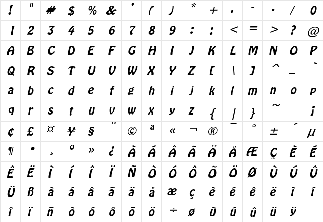 Guthrie Oblique  glyph index
