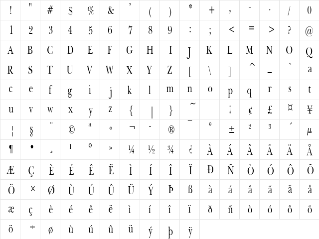BaskertonCondSW Regular  glyph index