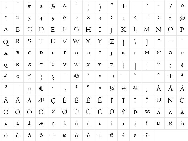 AdobeJensonSmallCaps Roman  glyph index
