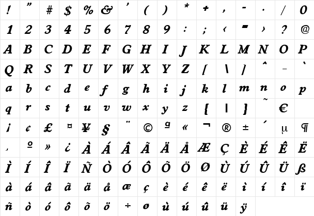 Worchester-BoldIta Regular  glyph index