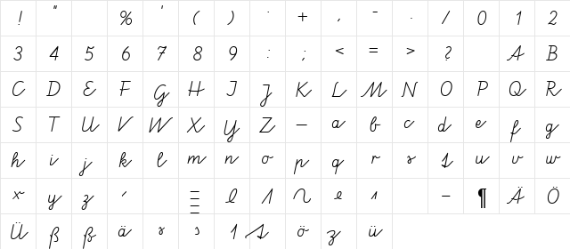 VA Pe Normal  glyph index