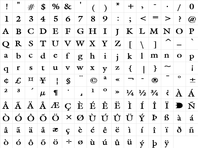 Galant Wide Bold  glyph index