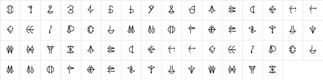 Grace of Etro Regular  glyph index