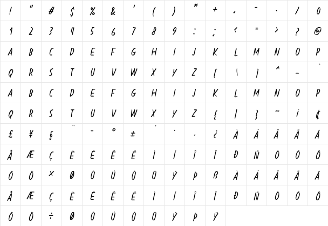 Blessing in Disguise Italic  glyph index
