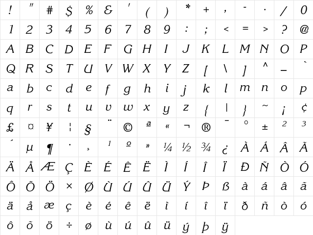 ITC Korinna Kursiv Regular  glyph index