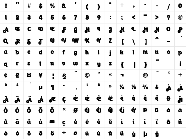 Octothorpe Regular  glyph index