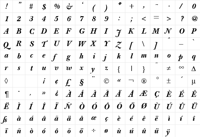 BaskervilleBook BoldItalic  glyph index