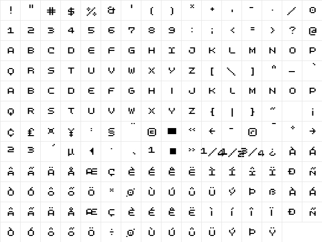 LomoWebPixel LT Std 5 Regular  glyph index