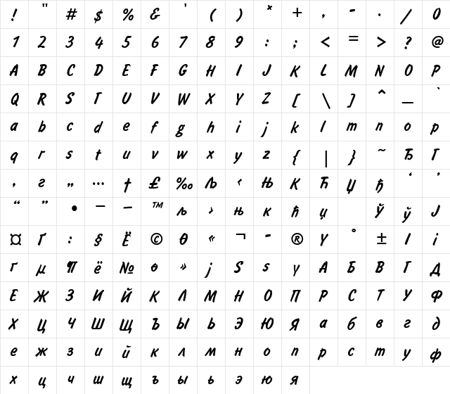 InformCTT Regular  glyph index