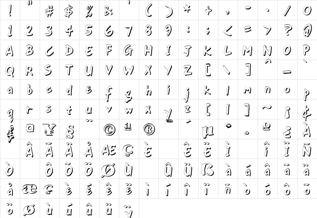Gort's Fair Hand Shadow Medium  glyph index