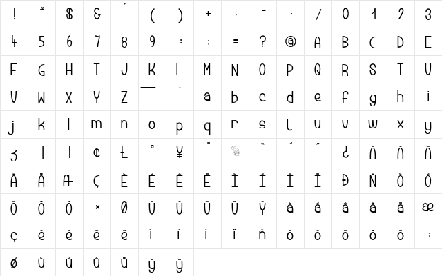 Peanut Butter Cookies Regular  glyph index