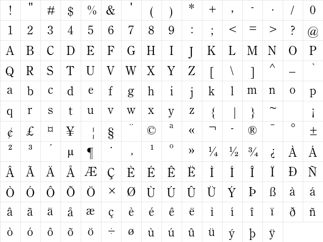Century OS MT Std Regular  glyph index