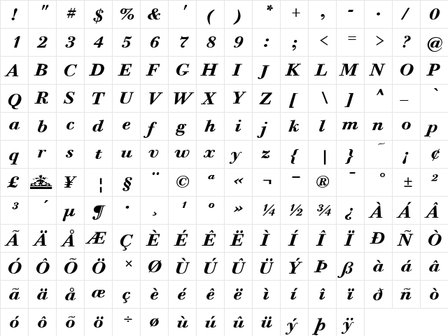 Bodoni Six ITC Regular  glyph index