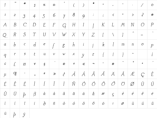 AgedItalic Regular  glyph index